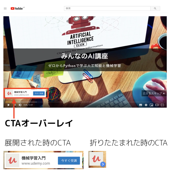 CTAオーバーレイ